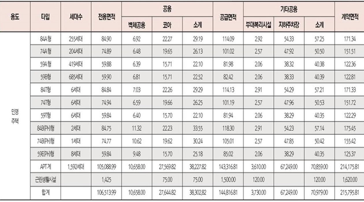 성남 태평 힐스원 (6).JPG