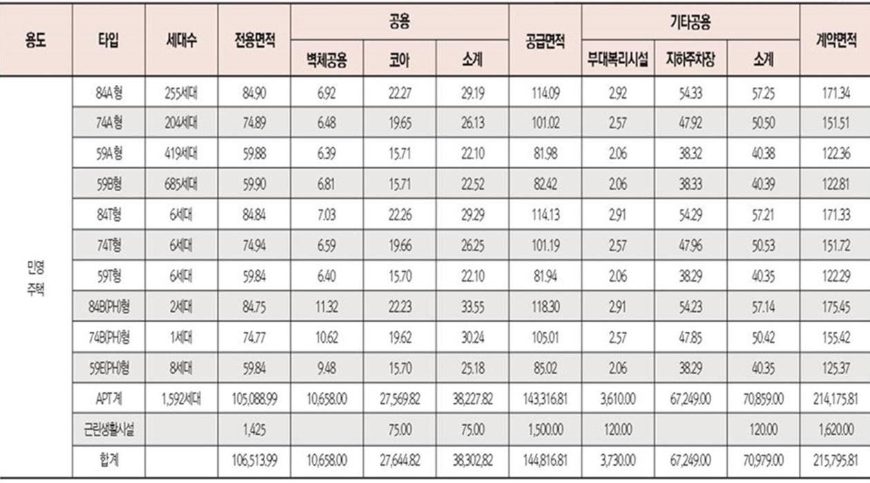 성남 태평 힐스원 (6).JPG