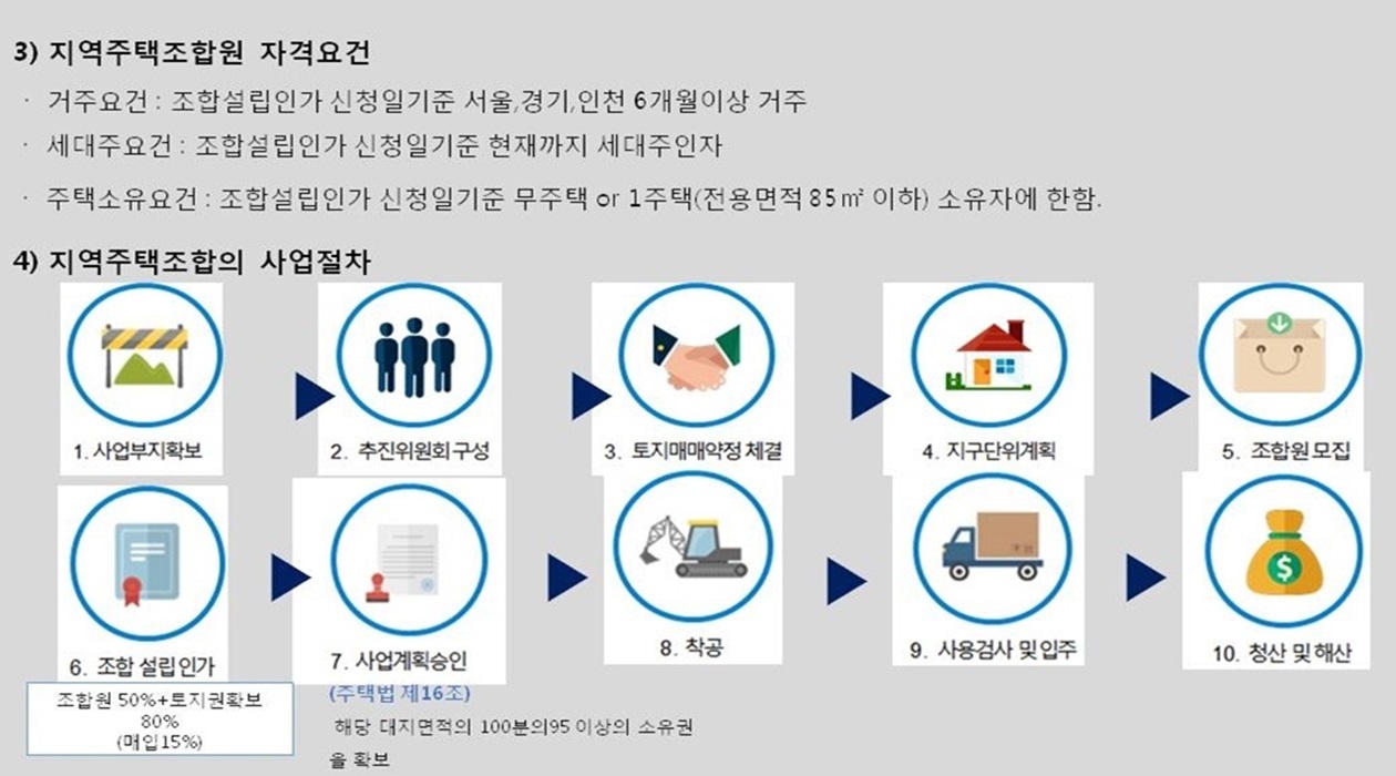 성남 태평 힐스원 (4).JPG